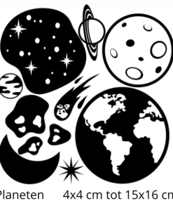 Alternative view of Muursticker ruimtevaart planeten astronaut